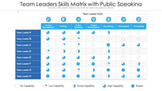 Team Leaders Skills Matrix With Public Speaking Ppt Show Slide Download PDF