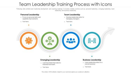 Team Leadership Training Process With Icons Ppt PowerPoint Presentation File Visual Aids PDF