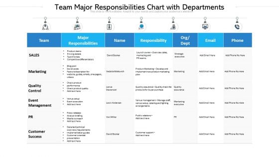 Team Major Responsibilities Chart With Departments Ppt PowerPoint Presentation Gallery Template PDF