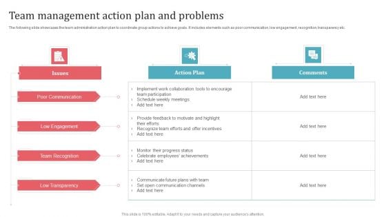 Team Management Action Plan And Problems Microsoft PDF