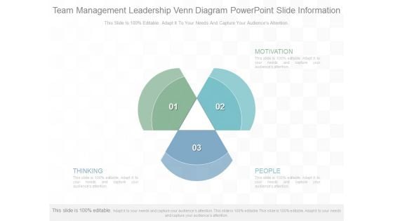 Team Management Leadership Venn Diagram Powerpoint Slide Information