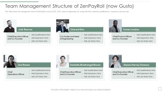 Team Management Structure Of Zenpayroll Now Gusto Ppt Summary PDF