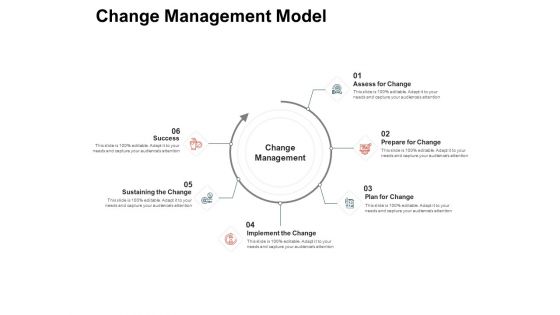 Team Manager Administration Change Management Model Summary Pdf