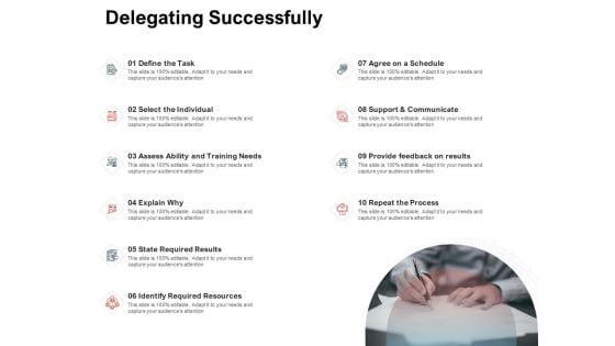 Team Manager Administration Delegating Successfully Demonstration Pdf Team Manager Administration Delegating Successfully Demonstration Pdf