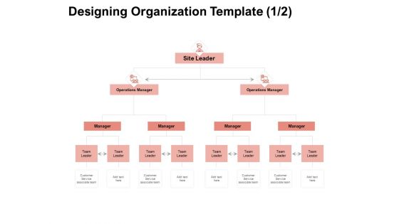 Team Manager Administration Designing Organization Template Manager Summary Pdf