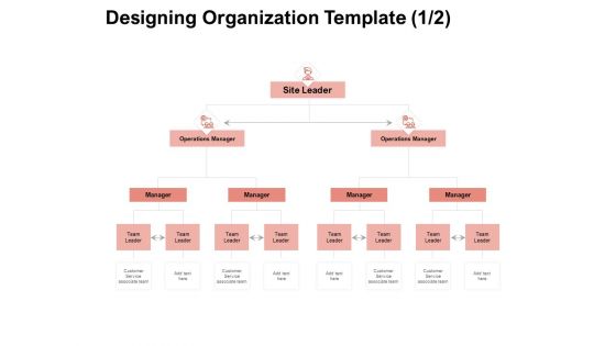 Team Manager Administration Designing Organization Template Manager Summary Pdf