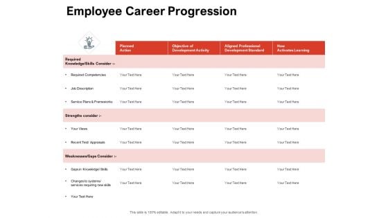 Team Manager Administration Employee Career Progression Structure Pdf Team Manager Administration Employee Career Progression Structure Pdf