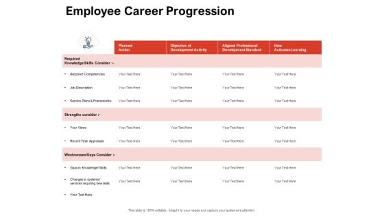 Team Manager Administration Employee Career Progression Structure Pdf