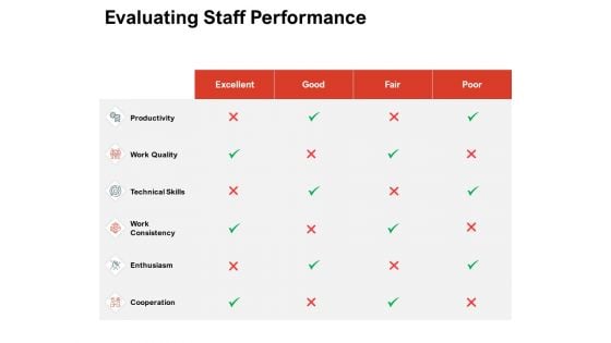 Team Manager Administration Evaluating Staff Performance Introduction Pdf