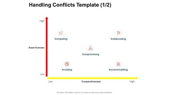 Team Manager Administration Handling Conflicts Template Compromising Elements Pdf