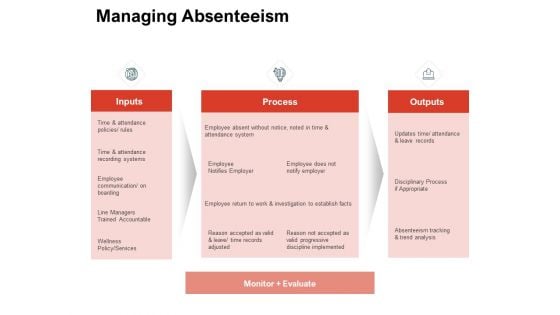 Team Manager Administration Managing Absenteeism Mockup Pdf Team Manager Administration Managing Absenteeism Mockup Pdf
