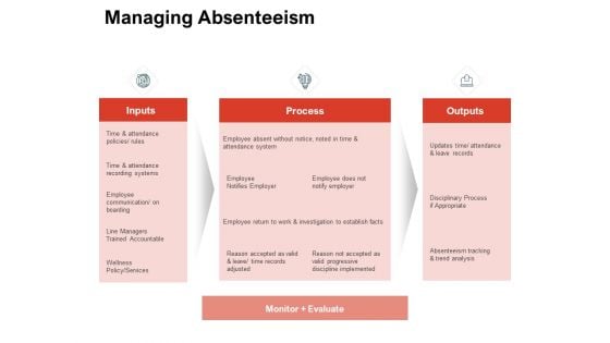 Team Manager Administration Managing Absenteeism Mockup Pdf