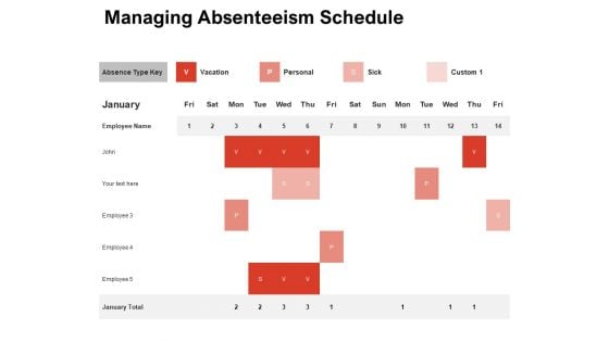 Team Manager Administration Managing Absenteeism Schedule Inspiration Pdf