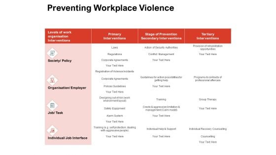 Team Manager Administration Preventing Workplace Violence Ideas Pdf