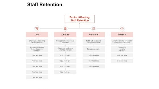 Team Manager Administration Staff Retention Diagrams Pdf Team Manager Administration Staff Retention Diagrams Pdf
