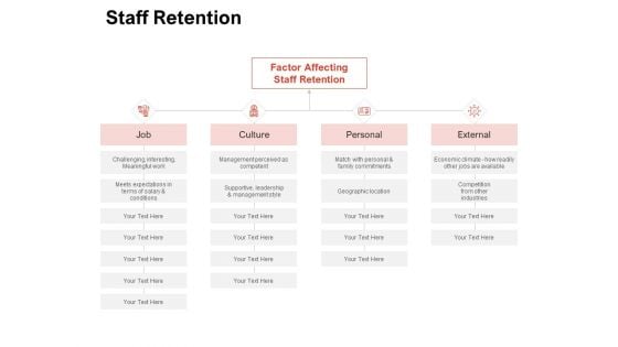 Team Manager Administration Staff Retention Diagrams Pdf