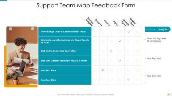 Team Map Sales Performance Ppt PowerPoint Presentation Complete Deck With Slides