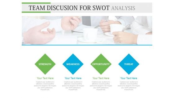 Team Meeting And Swot Analysis Session PowerPoint Slides