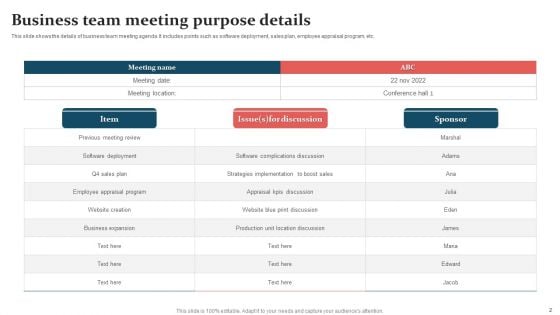 Team Meeting Purpose Ppt PowerPoint Presentation Complete Deck With Slides