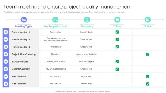 Team Meetings To Ensure Project Quality Management Project Administration Plan Playbook Elements PDF