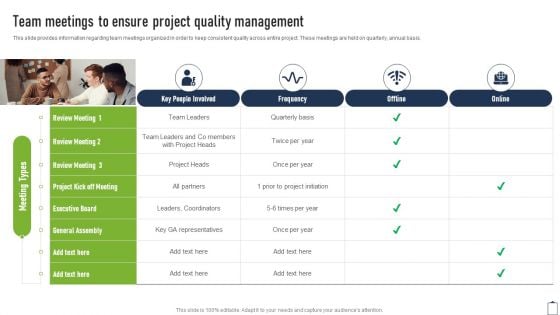 Team Meetings To Ensure Project Quality Project Managers Playbook Ideas PDF