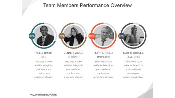 Team Members Performance Overview Ppt PowerPoint Presentation Pictures Infographic Template