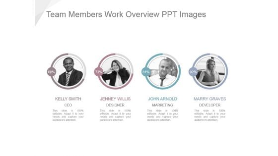 Team Members Work Overview Ppt Images