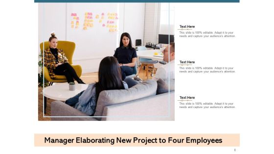 Team Of Four Project Sales Ppt PowerPoint Presentation Complete Deck Slide08