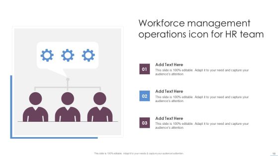 Team Operations Ppt PowerPoint Presentation Complete Deck With Slides Slide19