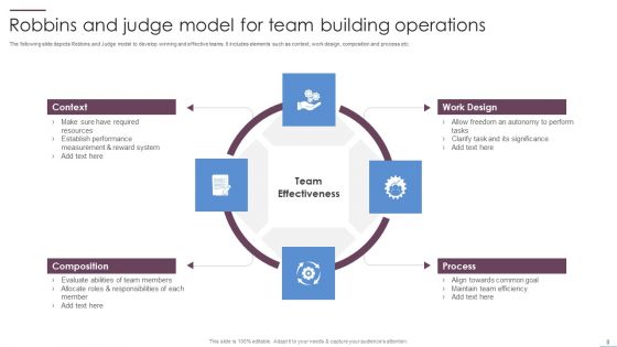 Team Operations Ppt PowerPoint Presentation Complete Deck With Slides