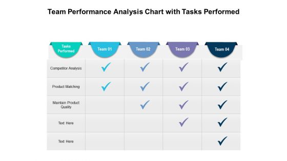 Team Performance Analysis Chart With Tasks Performed Ppt PowerPoint Presentation Layouts Example Topics PDF