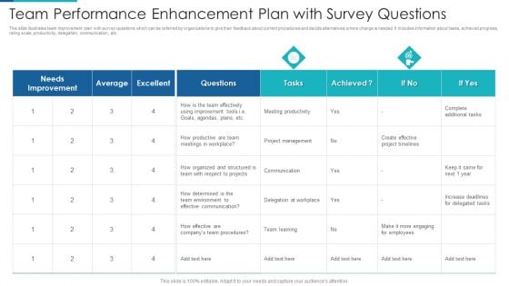 Team Performance Enhancement Plan With Survey Questions Rules PDF