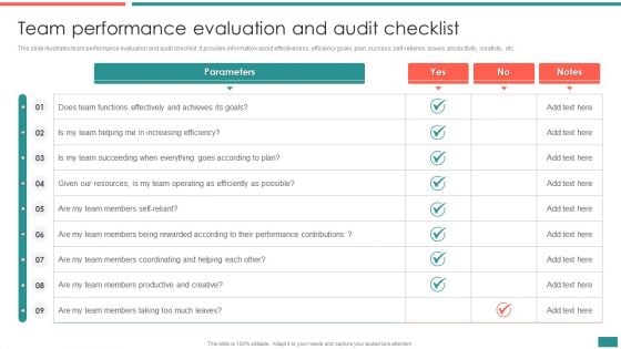 Team Performance Evaluation And Audit Checklist Building Efficient Workplace Performance Designs PDF