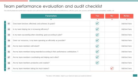 Team Performance Evaluation And Audit Checklist Building Efficient Workplace Performance Designs PDF Team Performance Evaluation And Audit Checklist Building Efficient Workplace Performance Designs PDF