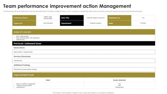 Team Performance Improvement Action Management Information PDF Team Performance Improvement Action Management Information PDF
