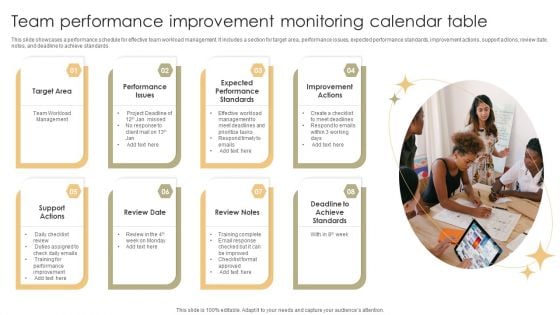 Team Performance Improvement Monitoring Calendar Table Guidelines PDF Team Performance Improvement Monitoring Calendar Table Guidelines PDF