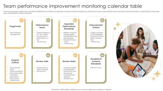 Team Performance Improvement Monitoring Calendar Table Guidelines PDF