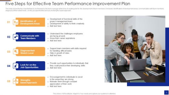 Team Performance Improvement Plan Ppt PowerPoint Presentation Complete Deck With Slides