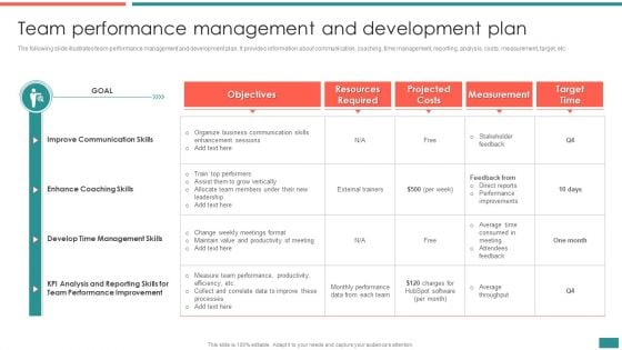 Team Performance Management And Development Plan Building Efficient Workplace Performance Portrait PDF