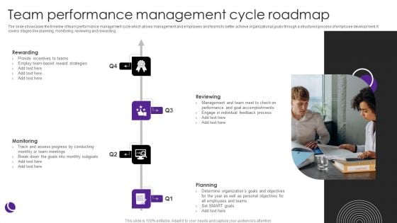 Team Performance Management Cycle Roadmap Download PDF