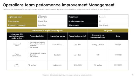 Team Performance Management Ppt PowerPoint Presentation Complete Deck With Slides Slide10