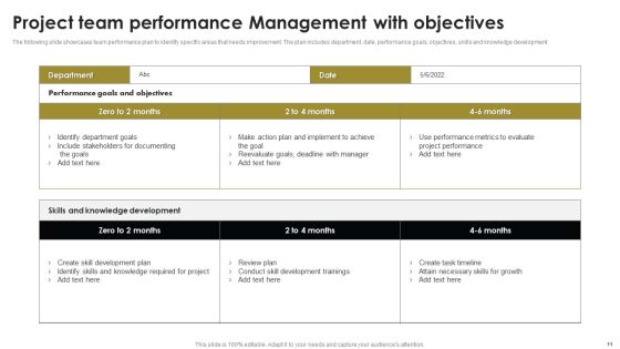 Team Performance Management Ppt PowerPoint Presentation Complete Deck With Slides Slide11