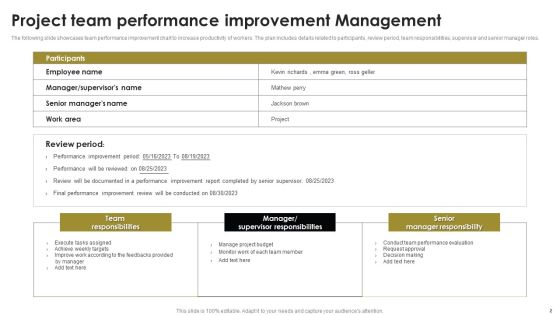Team Performance Management Ppt PowerPoint Presentation Complete Deck With Slides Slide02