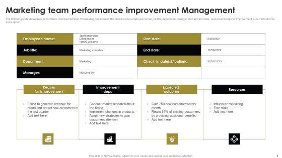 Team Performance Management Ppt PowerPoint Presentation Complete Deck With Slides Slide08