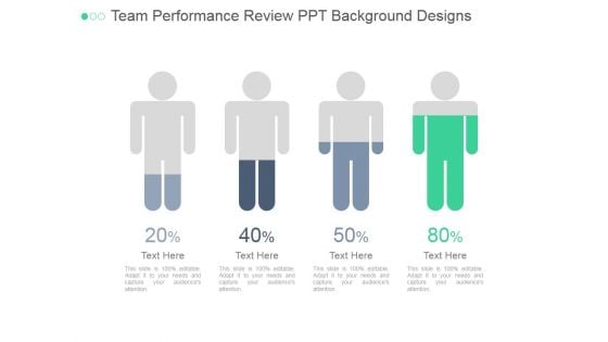 Team Performance Review Ppt PowerPoint Presentation Example 2015