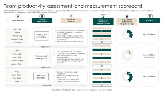 Team Productivity Assessment And Measurement Scorecard Introduction PDF