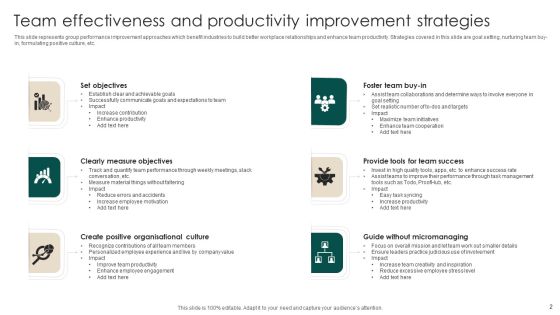 Team Productivity Ppt PowerPoint Presentation Complete Deck With Slides Slide02