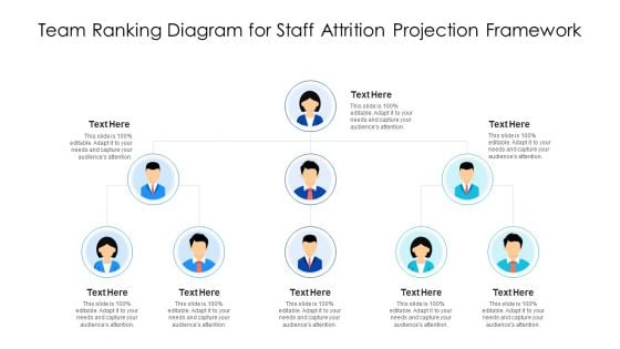 Team Ranking Diagram For Staff Attrition Projection Framework Ppt PowerPoint Presentation Summary Example PDF Team Ranking Diagram For Staff Attrition Projection Framework Ppt PowerPoint Presentation Summary Example PDF