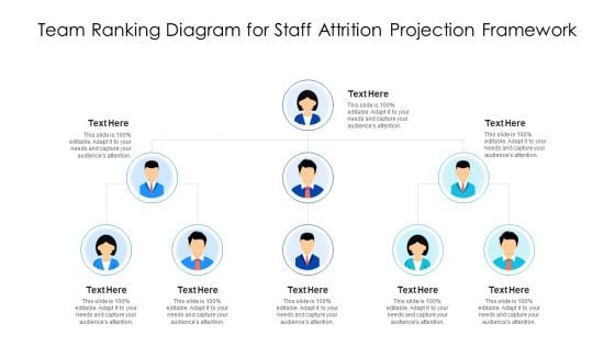 Team Ranking Diagram For Staff Attrition Projection Framework Ppt PowerPoint Presentation Summary Example PDF