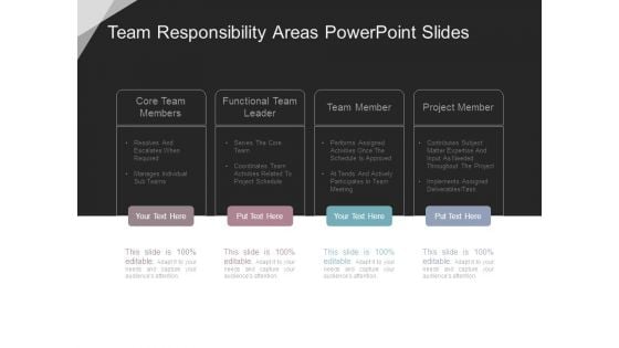 Team Responsibility Areas Powerpoint Slides